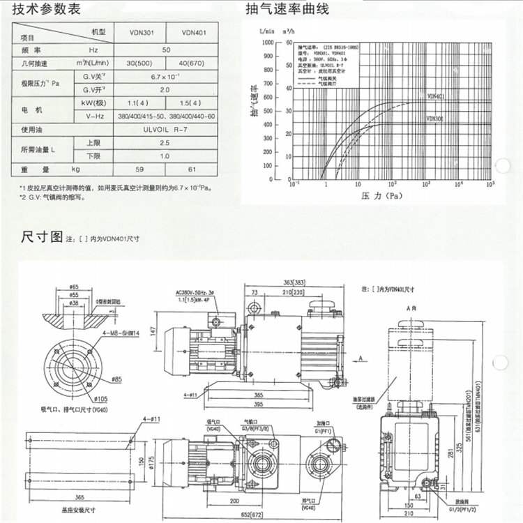 愛發(fā)科ULVAC中國NB系列羅茨泵廠家批發(fā)